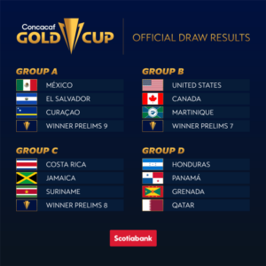 21_GC_Draw_Results-04